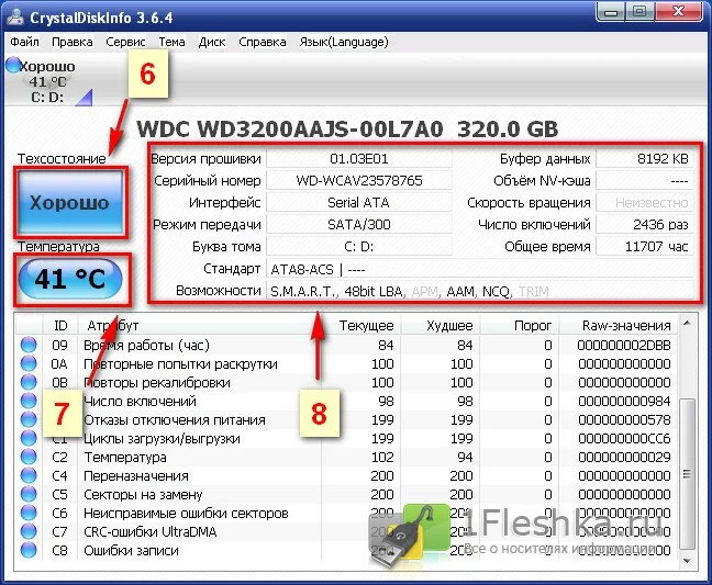 Скачать программу проверки жесткого диска на русском бесплатно